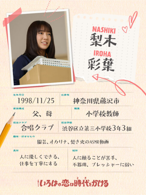 『いろはの恋は時代をかける』梨木彩葉役・上白石萌音の公式キャラクター紹介