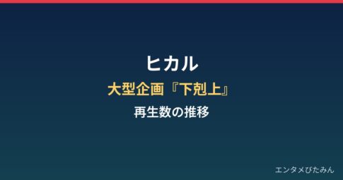 ヒカルの大型企画『下剋上』と再生数の推移まとめ