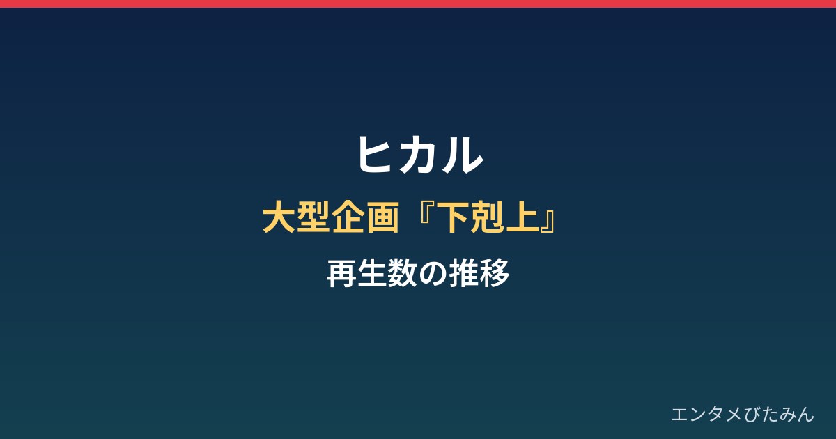 ヒカルの大型企画『下剋上』と再生数の推移まとめ
