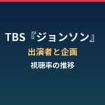 TBS『ジョンソン』とは？出演者・企画・視聴率の推移まとめ