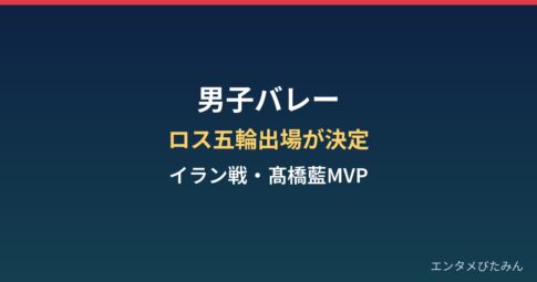 男子バレーはいつロス五輪出場が決まった？イラン戦スコアと髙橋藍MVPまとめ