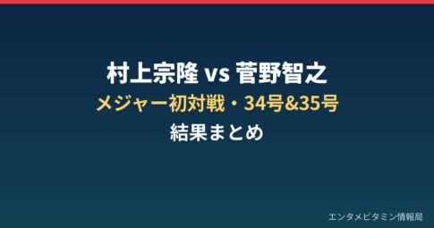 村上宗隆vs菅野智之 メジャー初対戦 34号35号 結果まとめ