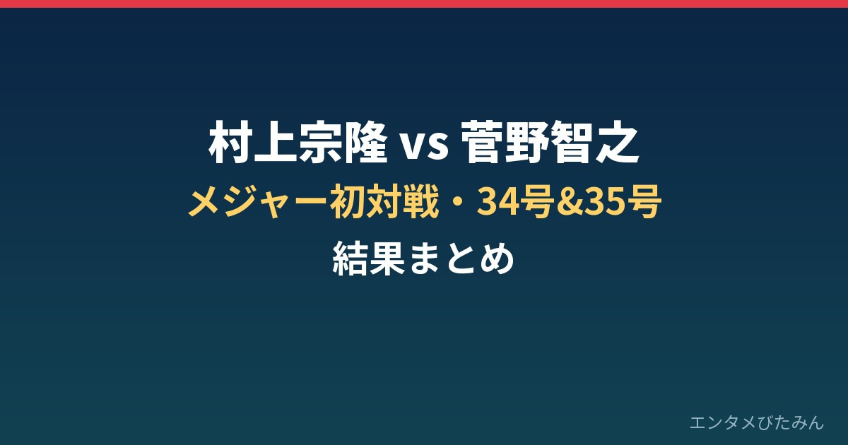 村上宗隆vs菅野智之 メジャー初対戦 34号35号 結果まとめ