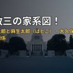 武見敬三の家系図！父・武見太郎と麻生太郎（はとこ）・大久保利通（高祖父）の関係