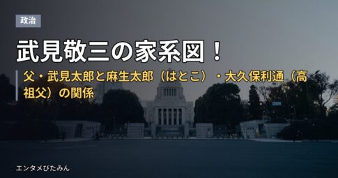 武見敬三の家系図！父・武見太郎と麻生太郎（はとこ）・大久保利通（高祖父）の関係