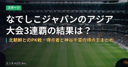 なでしこジャパンのアジア大会3連覇の結果は？北朝鮮とのPK戦・得点者と神谷千菜の得点王まとめ