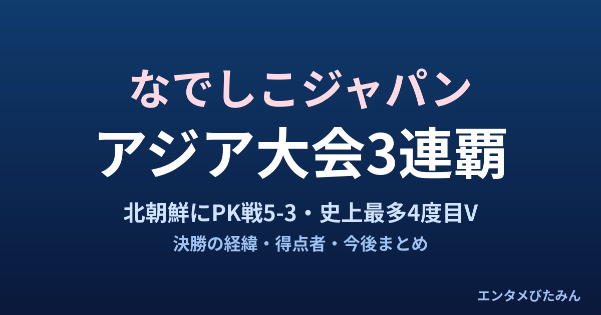 なでしこジャパン アジア大会3連覇のアイキャッチ