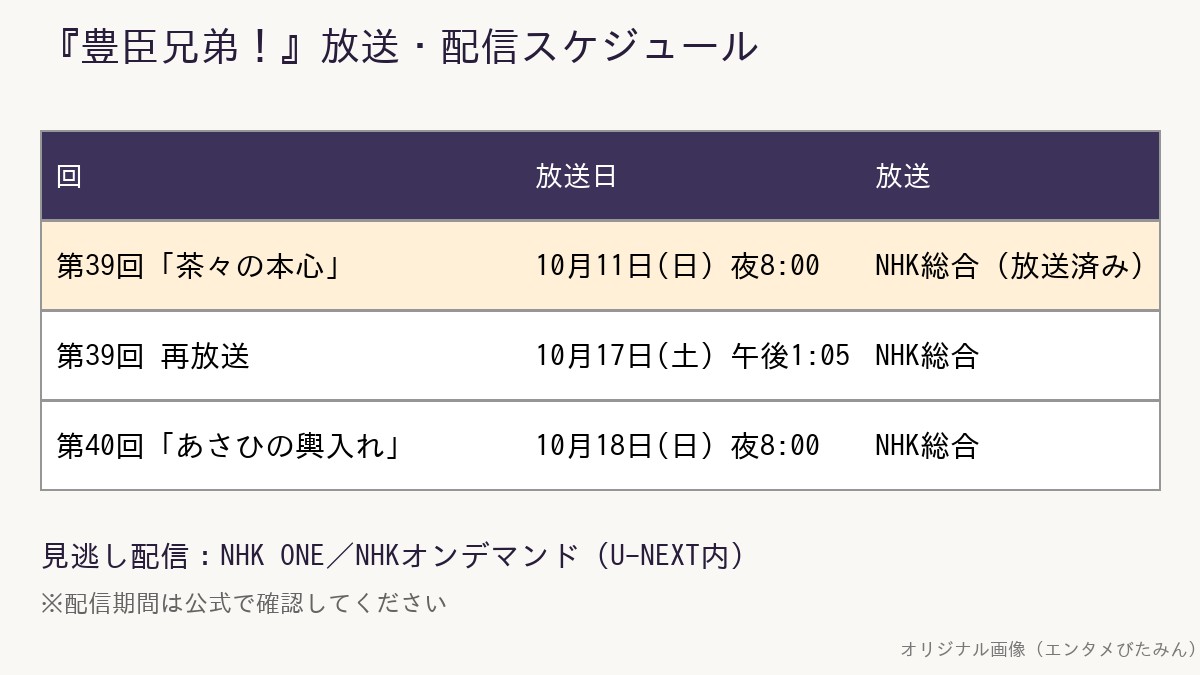 第39回は10月11日夜8時、再放送は10月17日午後1時5分、第40回は10月18日夜8時の放送スケジュール表